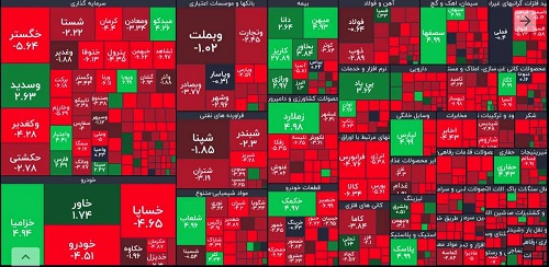 بورس