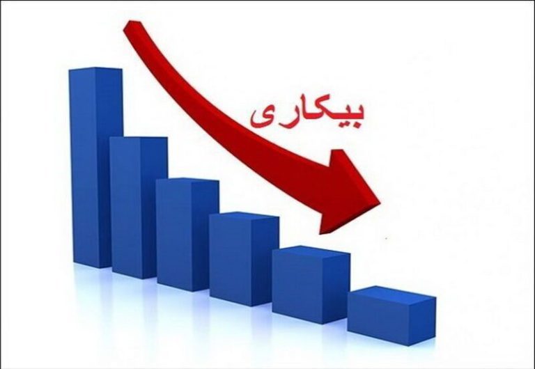 کاهش ۷.۶ درصدی نرخ بیکاری در پاییز