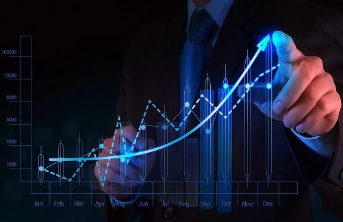 الان وقت خرید سهام است یا فروش؟