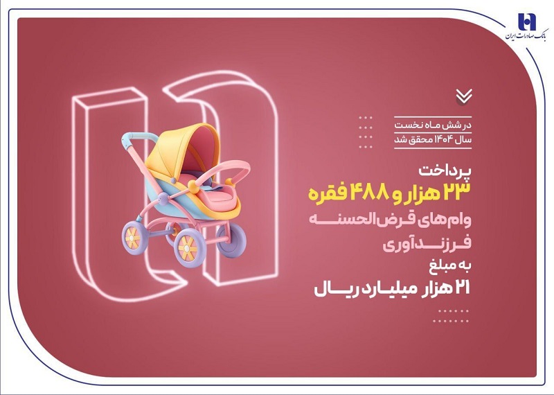 بانک صادرات