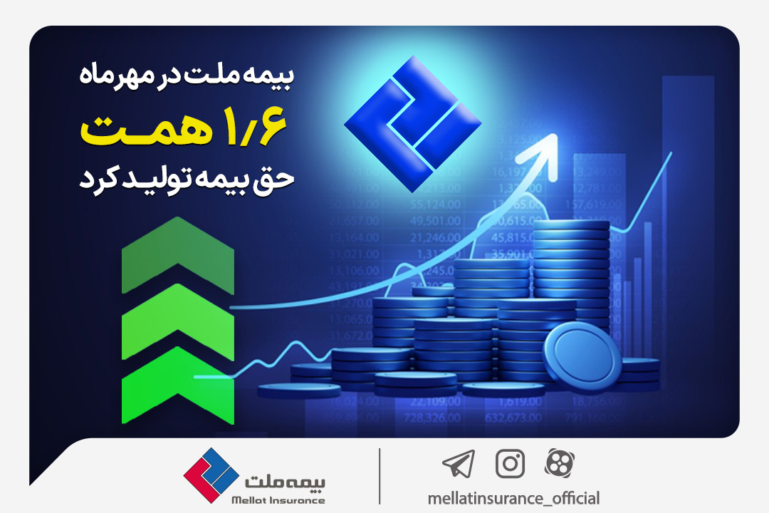 بیمه ملت