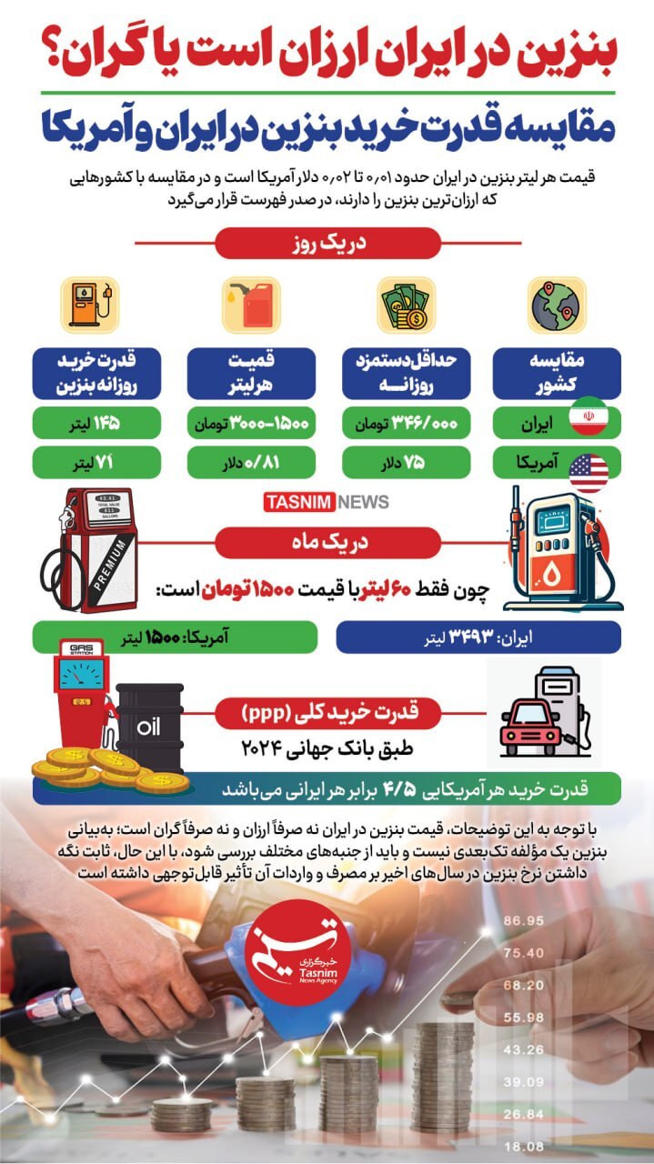 بنزین