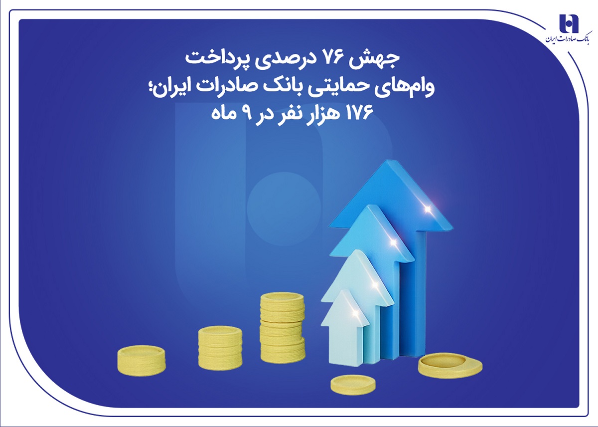 بانک صادرات