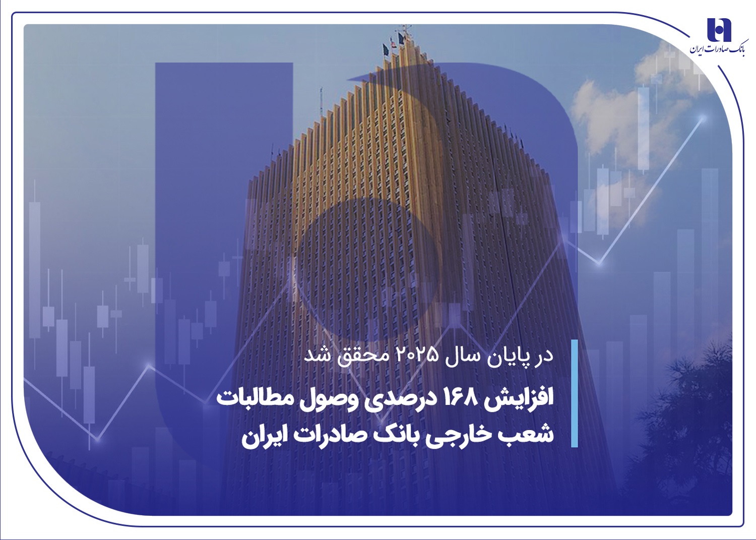 بانک صادرات