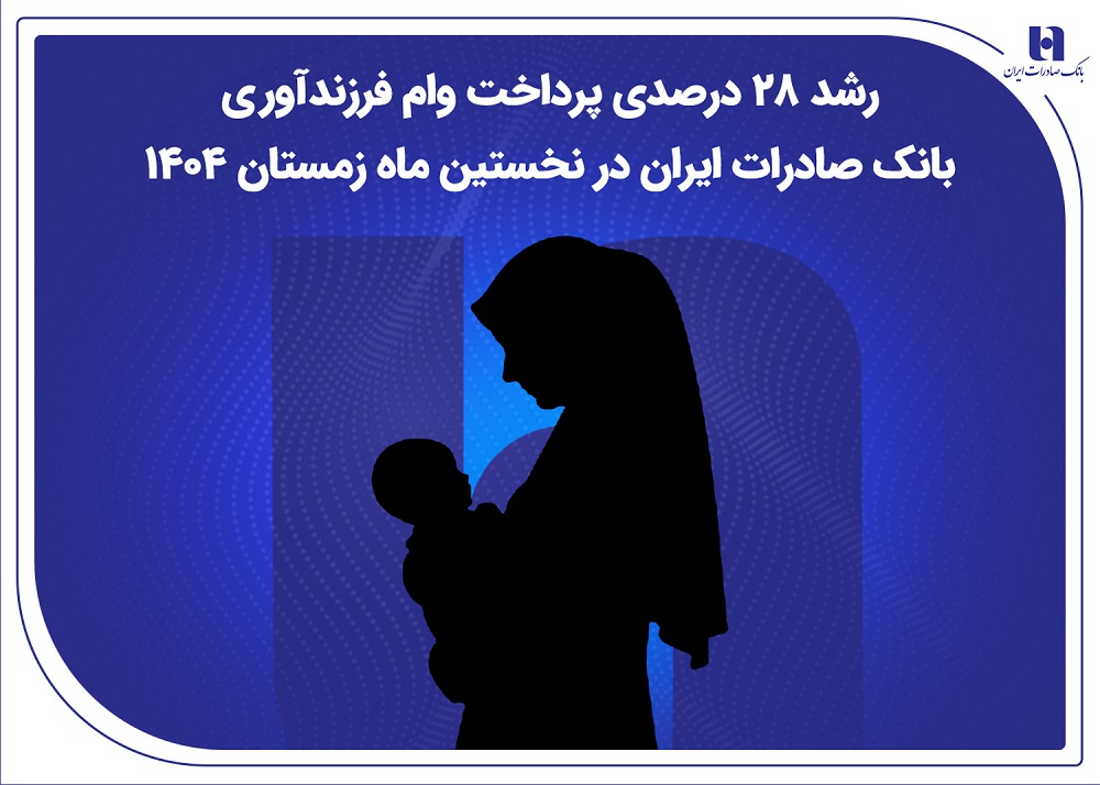 بانک صادرات