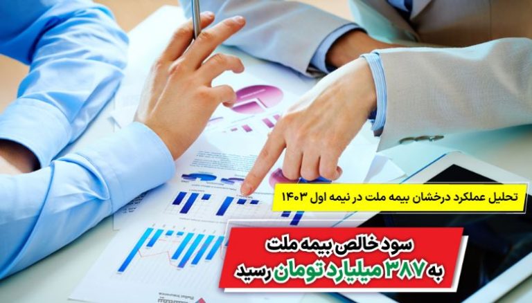 تحلیل عملکرد درخشان بیمه ملت در نیمه اول ۱۴۰۳ / سود خالص بیمه ملت به ۳۸۷ میلیارد تومان رسید