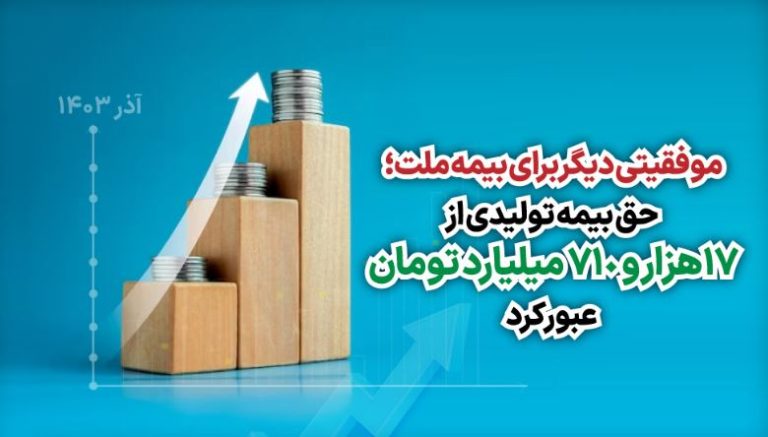 موفقیتی دیگر برای بیمه ملت؛ حق بیمه تولیدی از ۱۷ هزار و ۷۱۰ میلیارد تومان عبور کرد