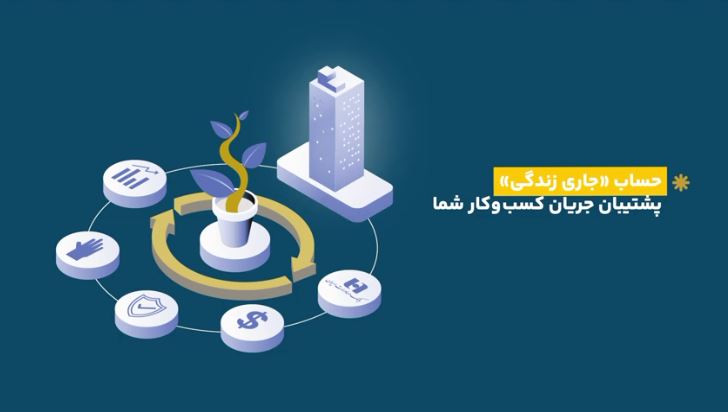 تأمین مالی فوری کسب‌وکارها تا ۱۰ میلیارد تومان با «جاری زندگی» بانک صادرات ایران