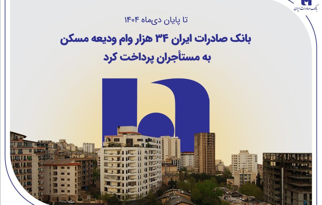 بانک صادرات ایران ۳۴ هزار وام ودیعه مسکن به مستأجران پرداخت کرد